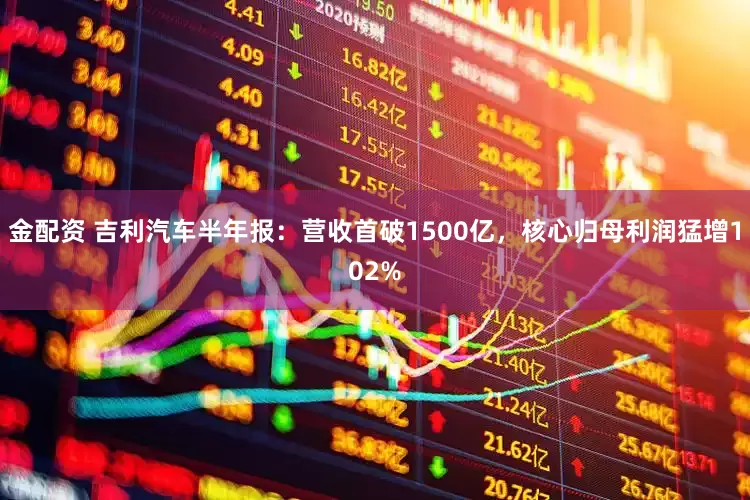 金配资 吉利汽车半年报：营收首破1500亿，核心归母利润猛增102%